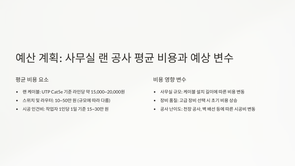 사무실랜공사랜선정리 4 사무실 랜(LAN) 공사, 효율적이고 경제적인 맞춤형 공사 꿀팁!