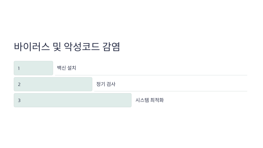 인터넷 끊기는 문제 9 인터넷 자꾸 끊기는 이유? 10가지 원인과 해결법 총정리