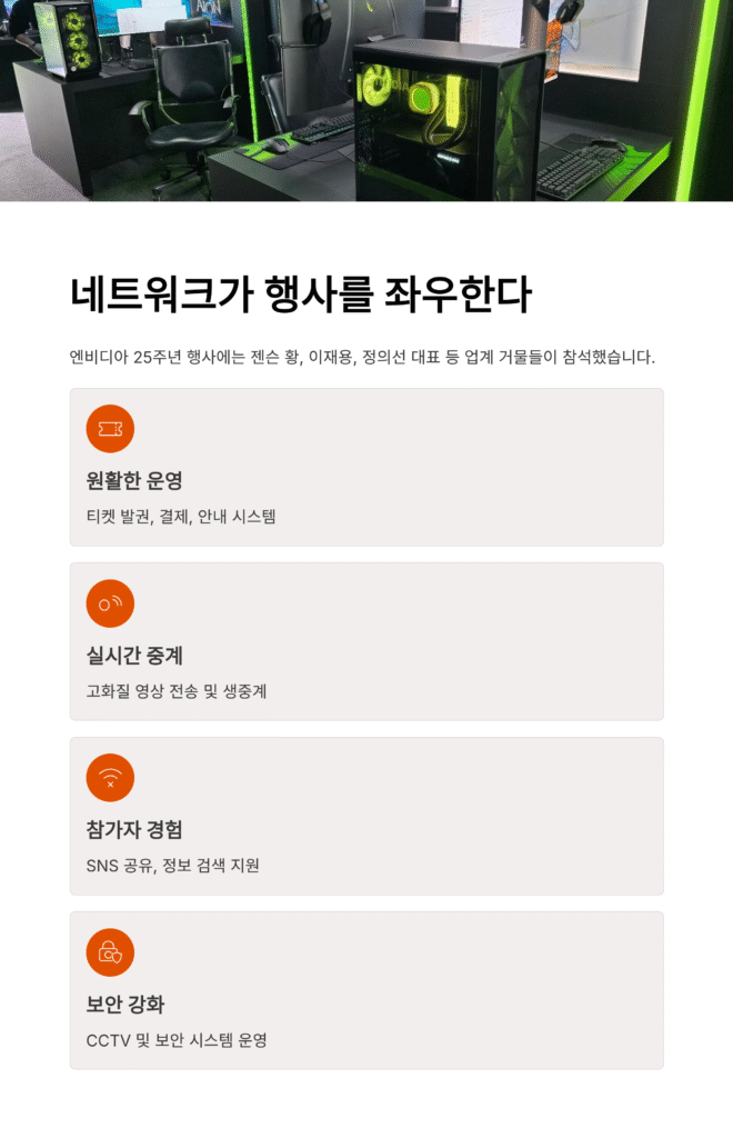 2 K-PoP, 엔비디아 25주년 지포스 게이머 페스티벌 행사장 네트워크 구축 성공적 완료!