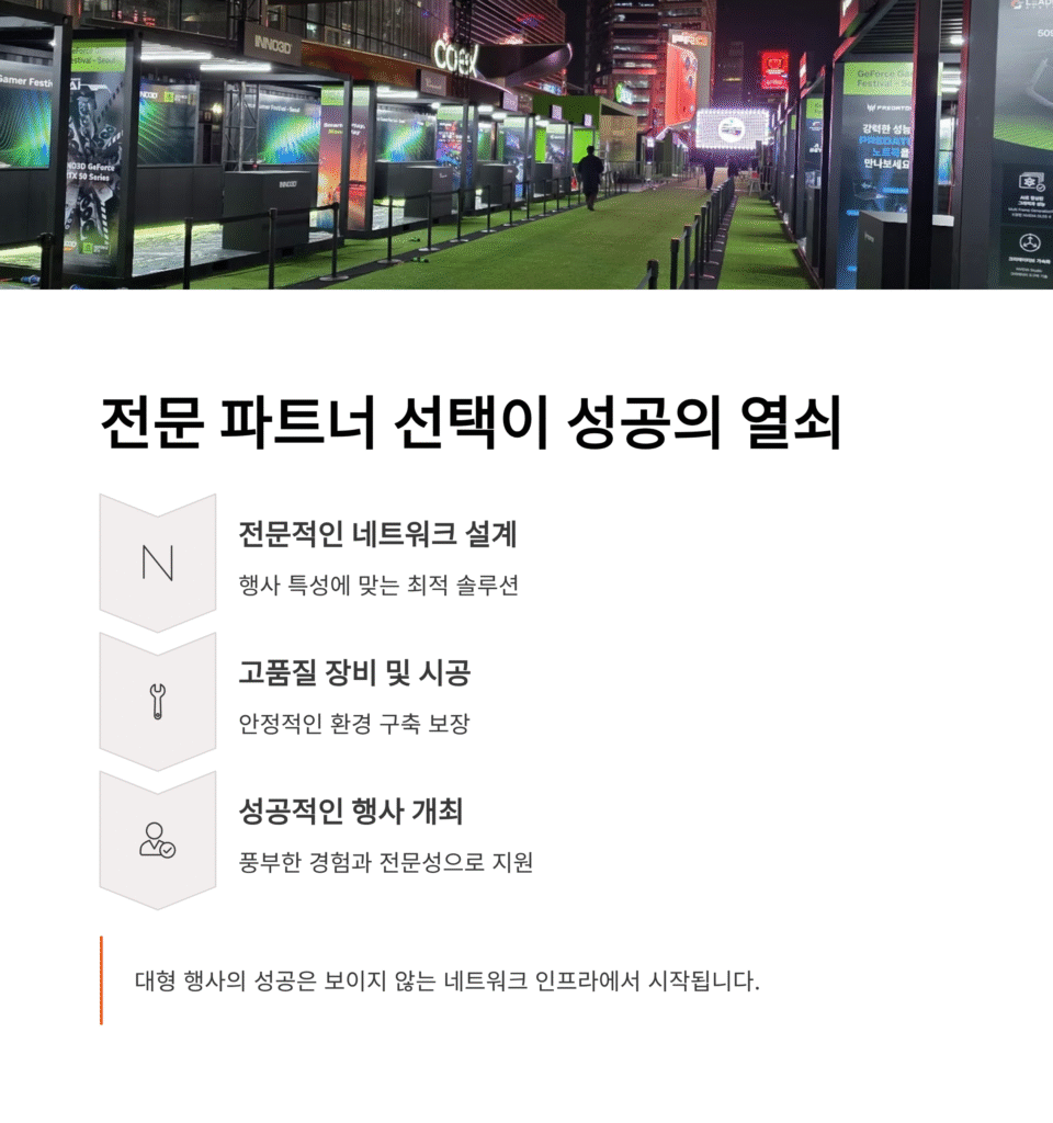 5 K-PoP, 엔비디아 25주년 지포스 게이머 페스티벌 행사장 네트워크 구축 성공적 완료!