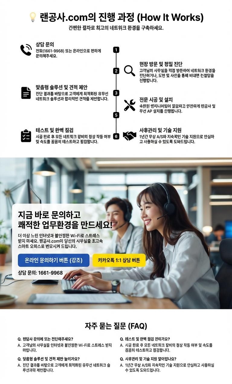 0004 마포구 사무실 랜공사 무선ap 구축 속도개선 비법!